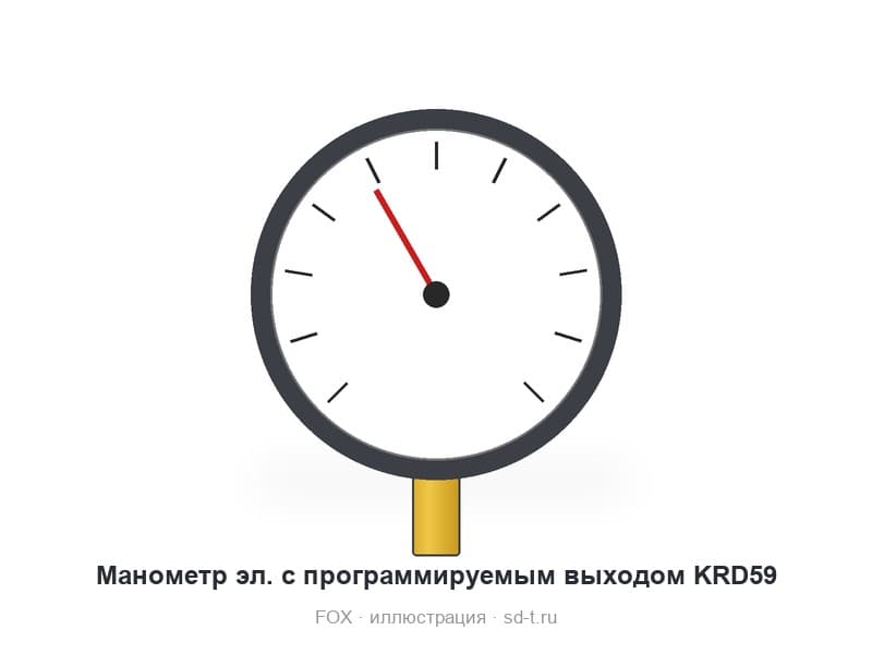 Манометр эл. с программируемым выходом KRD59