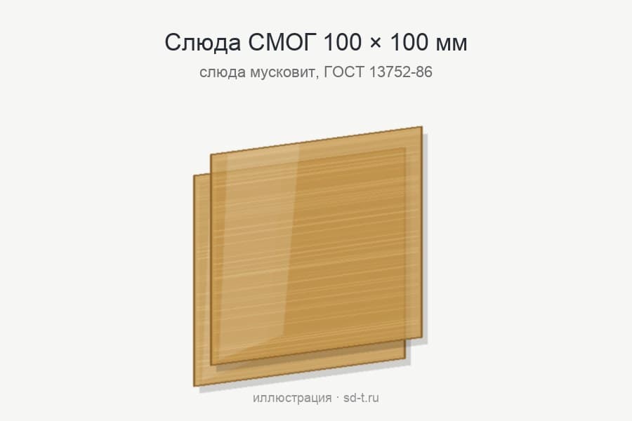 Слюда СМОГ 100х100 — квадратная пластина