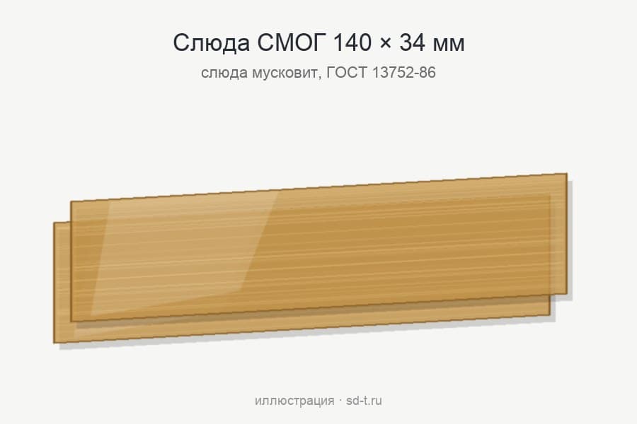 Слюда СМОГ 140х34 для водоуказательного стекла