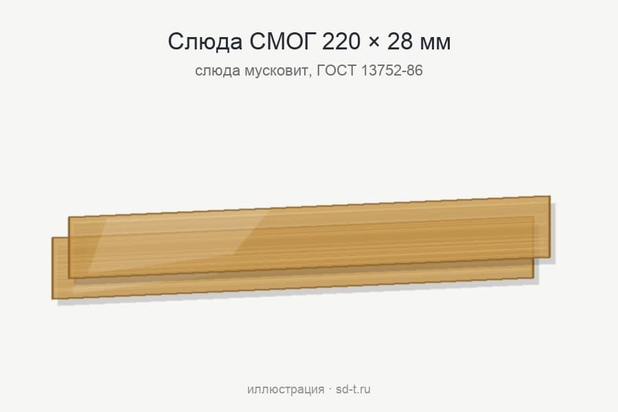 Слюда СМОГ 220х28 для водоуказательного стекла