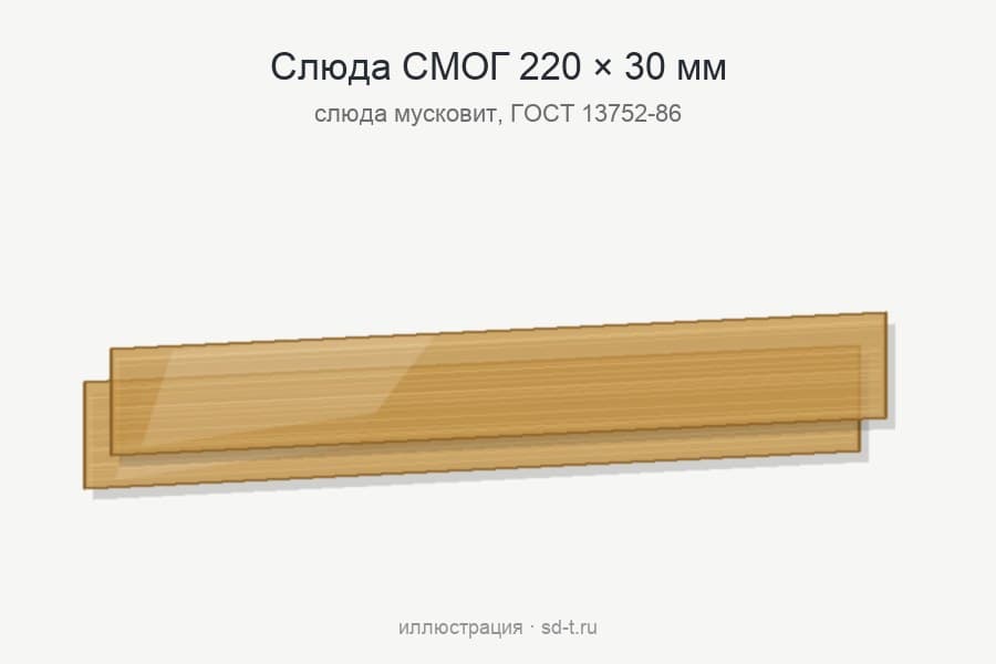 Слюда СМОГ 220х30 для водоуказательного стекла