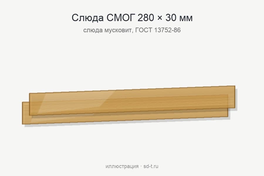 Слюда СМОГ 280х30 для водоуказательного стекла