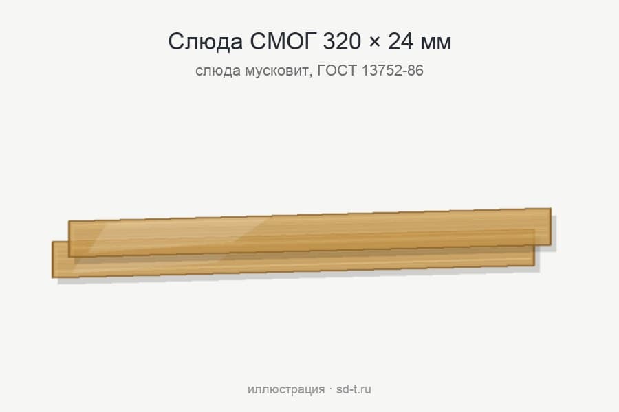 Слюда СМОГ 320х24 для водоуказательного стекла