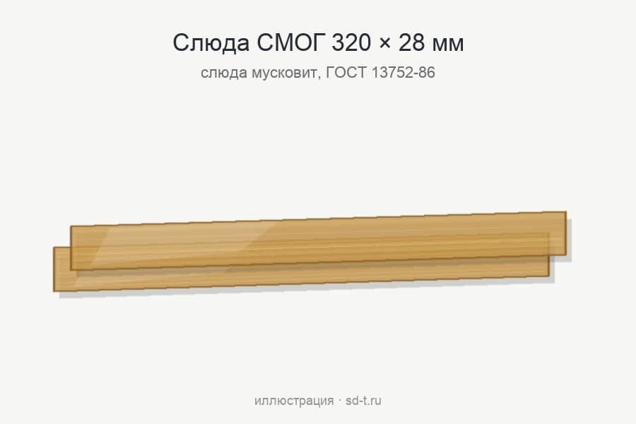 Слюда СМОГ 320х28 для водоуказательного стекла