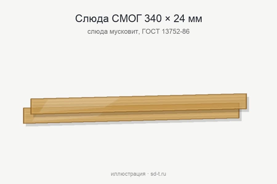 Слюда СМОГ 340х24 для водоуказательного стекла