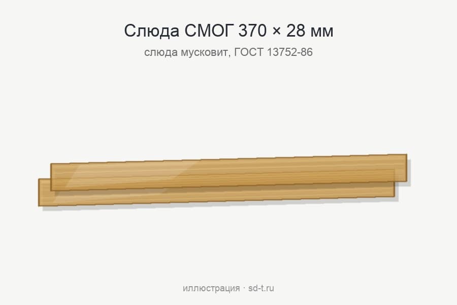 Слюда СМОГ 370х28 для водоуказательного стекла