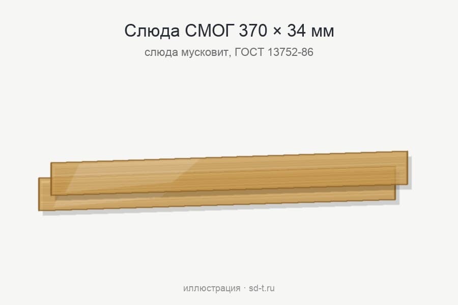 Слюда СМОГ 370х34 для водоуказательного стекла