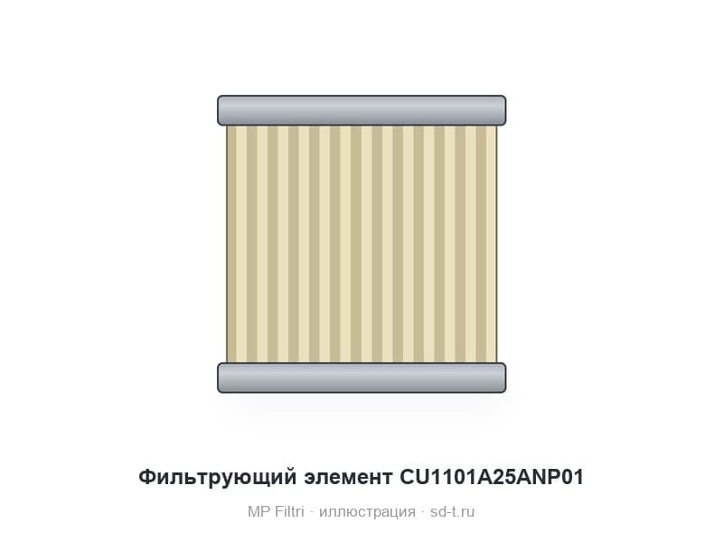 Фильтрующий элемент CU1101A25ANP01