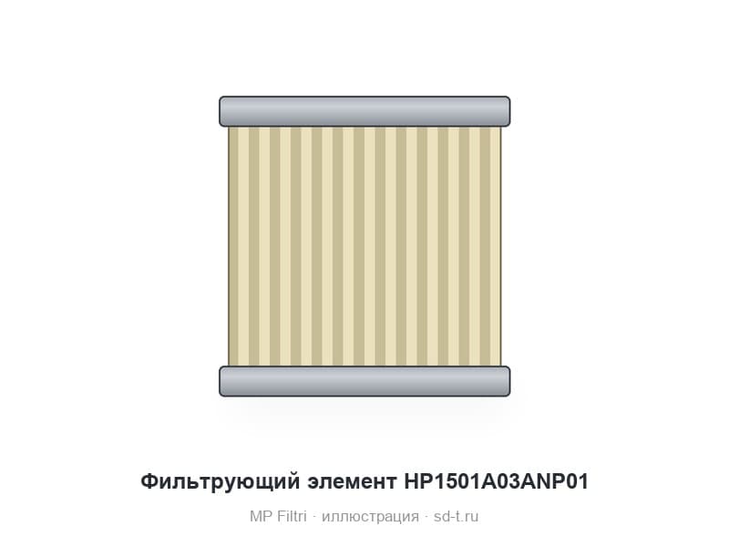 Фильтрующий элемент HP1501A03ANP01