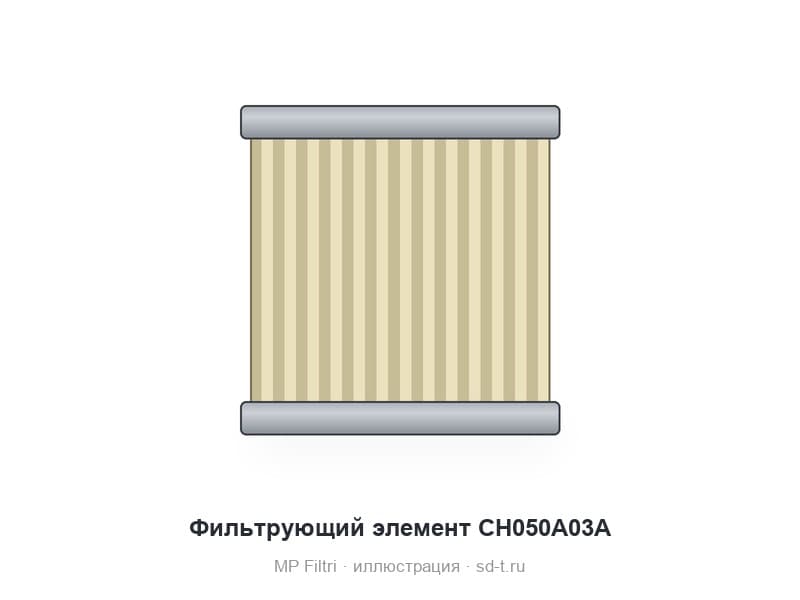 Фильтрующий элемент CH050A03A