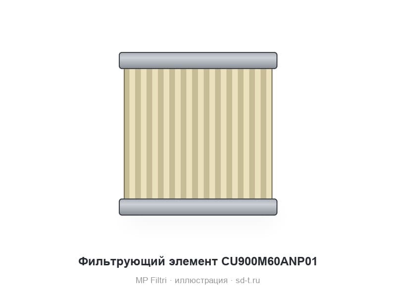 Фильтрующий элемент CU900M60ANP01