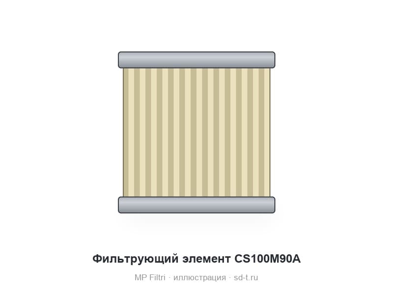 Фильтрующий элемент CS100M90A