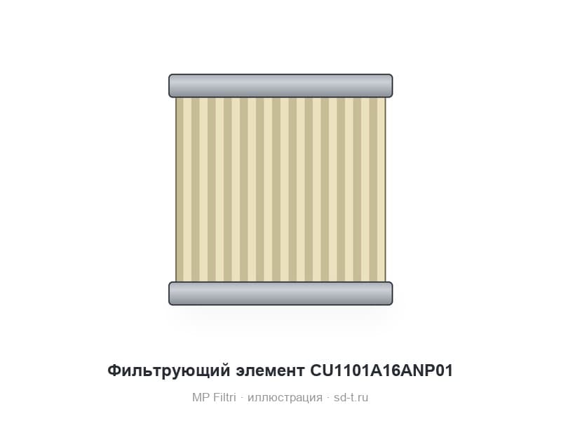 Фильтрующий элемент CU1101A16ANP01