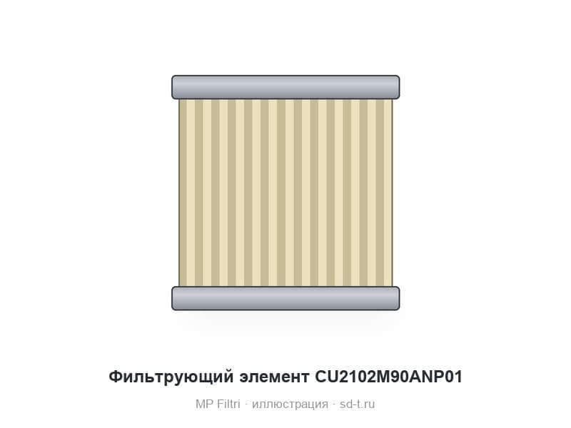 Фильтрующий элемент CU2102M90ANP01