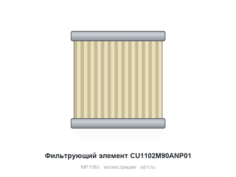 Фильтрующий элемент CU1102M90ANP01