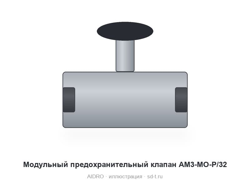 Модульный предохранительный клапан AM3-MO-P/32