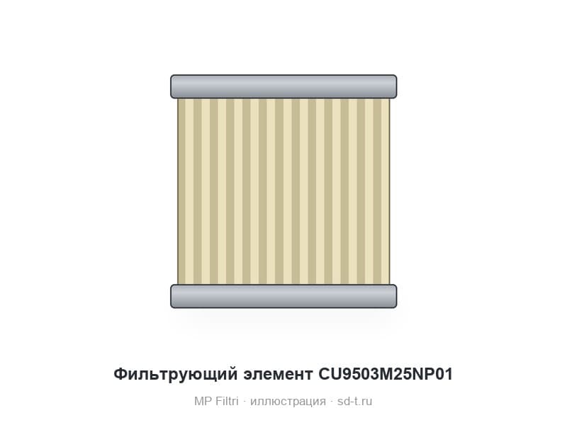 Фильтрующий элемент CU9503M25NP01