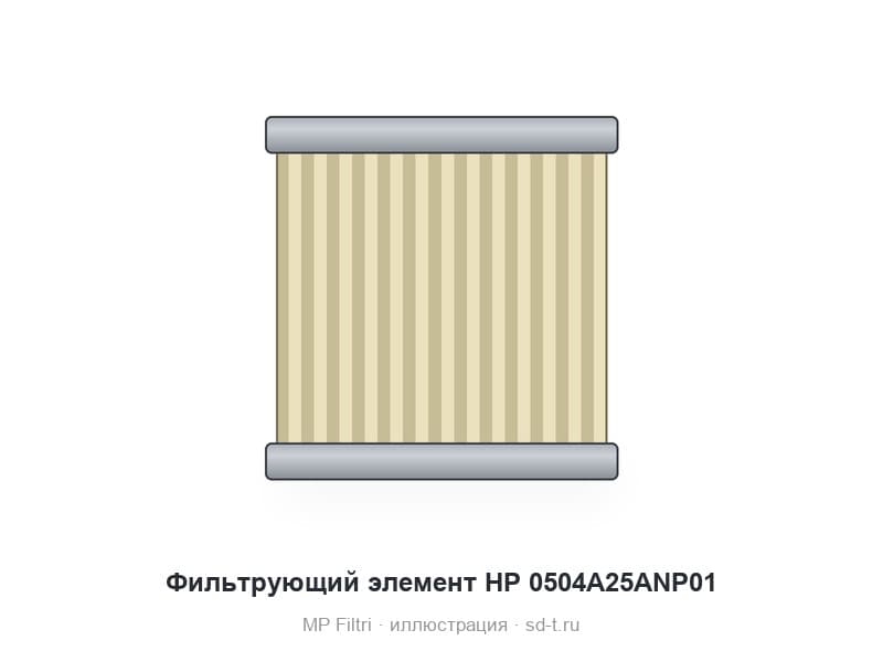 Фильтрующий элемент HP 0504A25ANP01