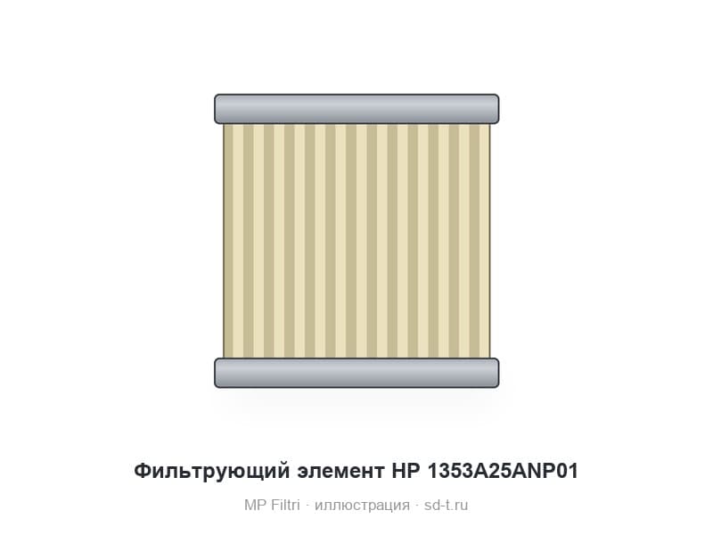 Фильтрующий элемент HP 1353A25ANP01