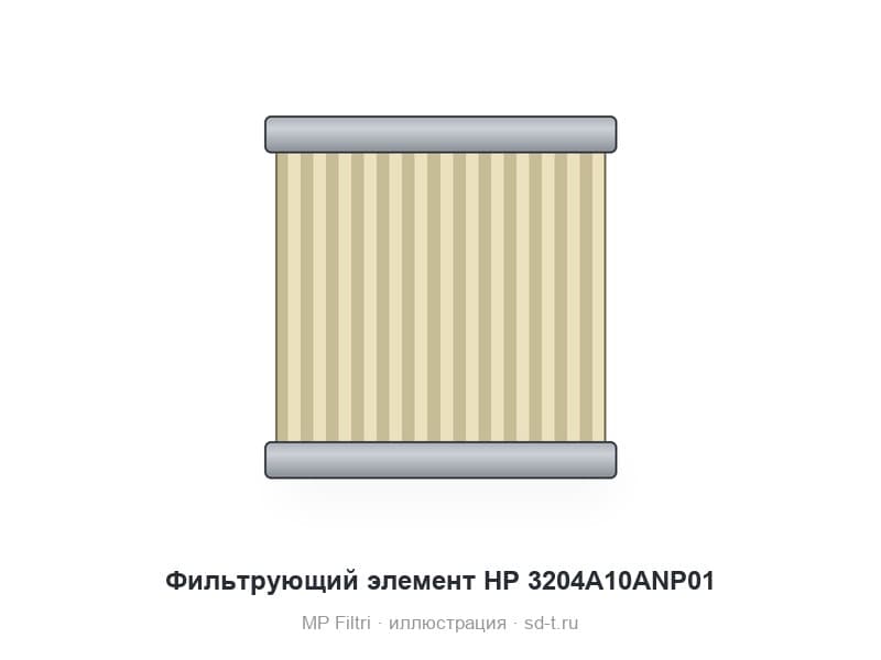 Фильтрующий элемент HP 3204A10ANP01