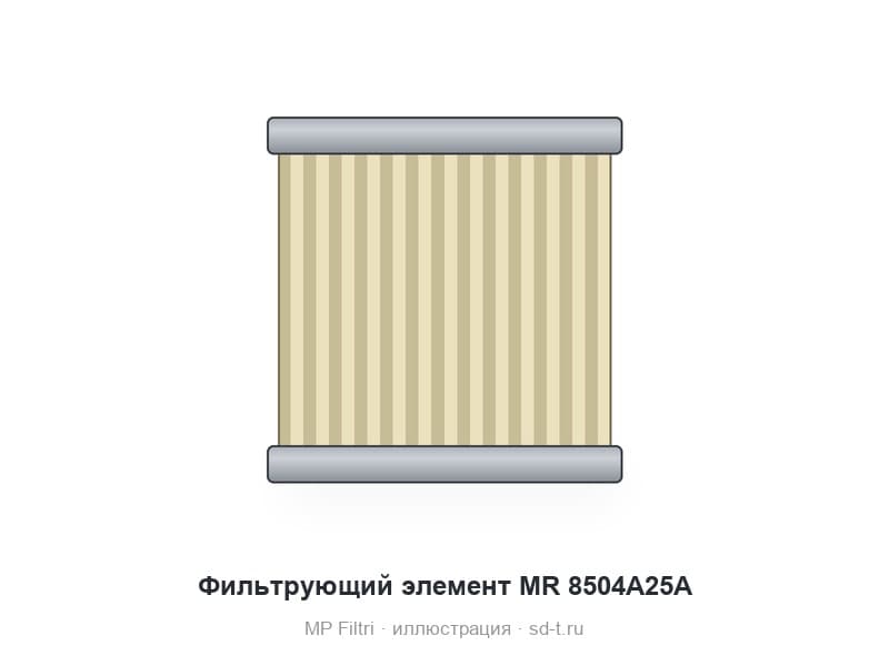 Фильтрующий элемент MR 8504A25A