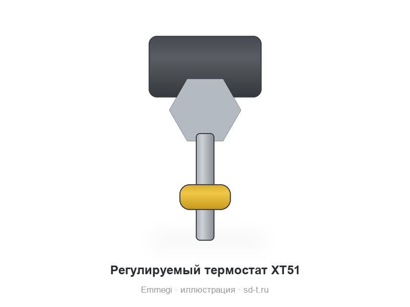 Регулируемый термостат XT51