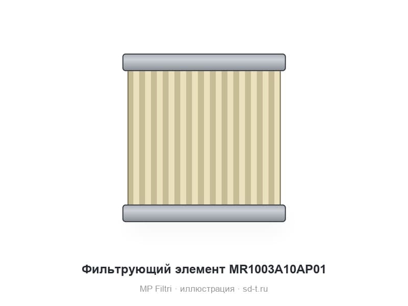 Фильтрующий элемент MR1003A10AP01