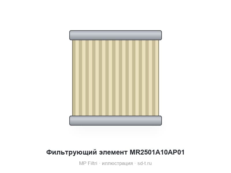 Фильтрующий элемент MR2501A10AP01