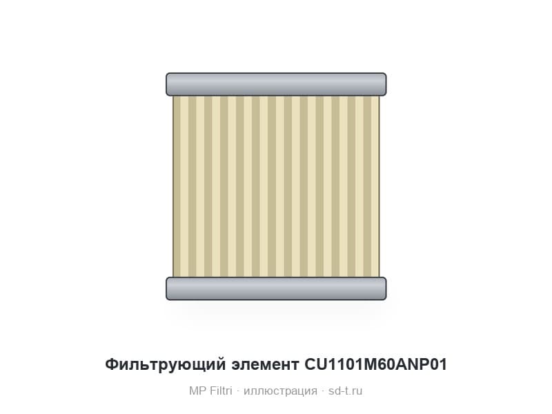 Фильтрующий элемент CU1101M60ANP01