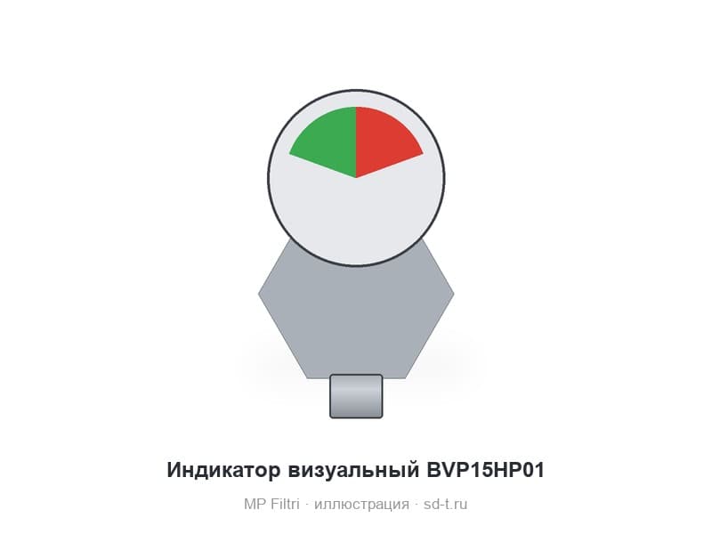 Индикатор визуальный BVP15HP01