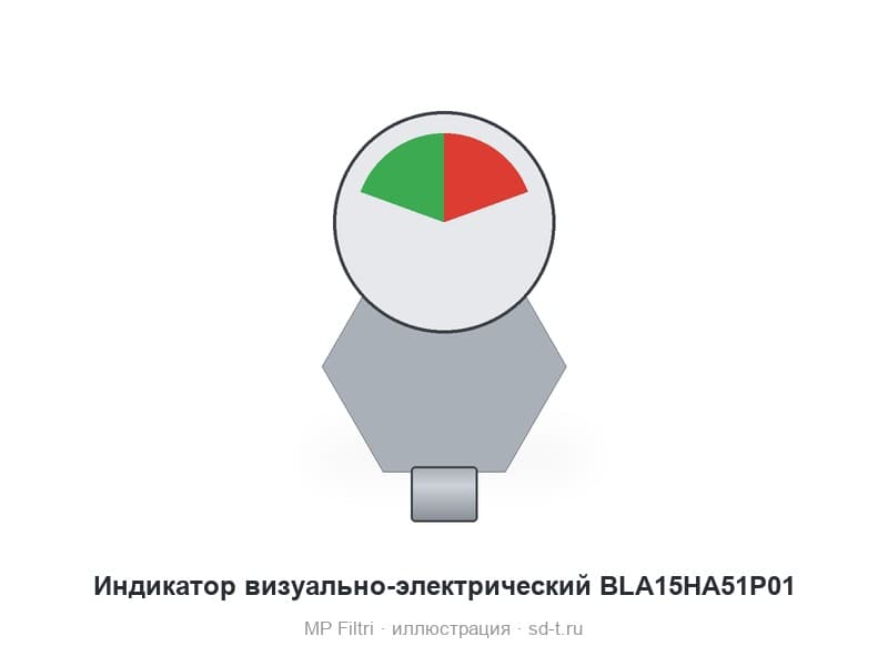 Индикатор визуально-электрический BLA15HA51P01