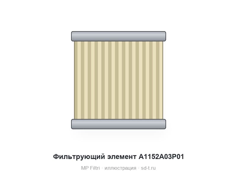 Фильтрующий элемент A1152A03P01