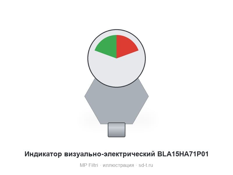 Индикатор визуально-электрический BLA15HA71P01