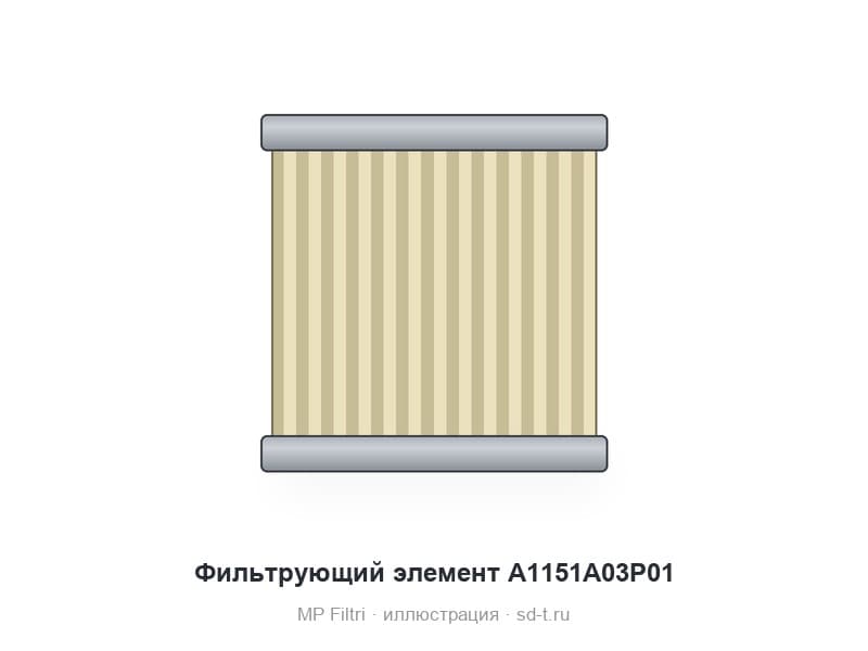 Фильтрующий элемент A1151A03P01