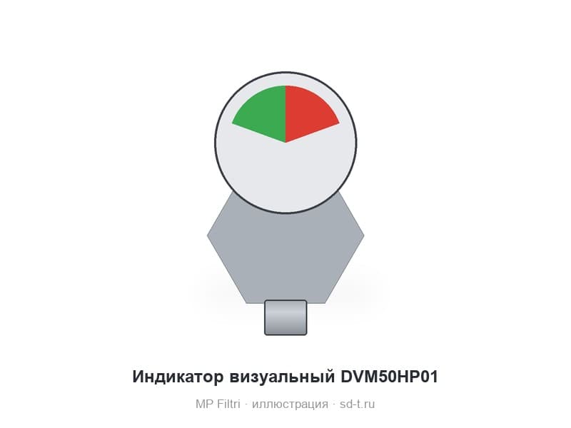 Индикатор визуальный DVM50HP01