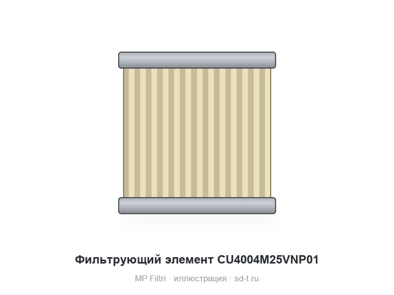 Фильтрующий элемент CU4004M25VNP01