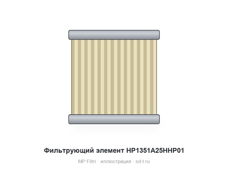 Фильтрующий элемент HP1351A25HHP01