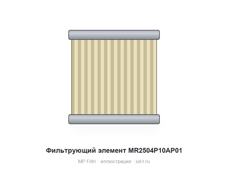 Фильтрующий элемент MR2504P10AP01