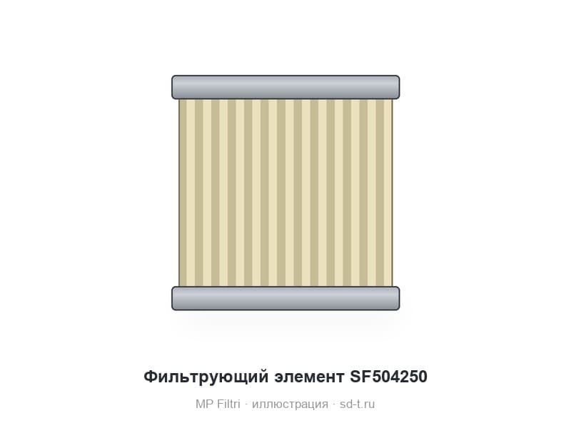 Фильтрующий элемент SF504250
