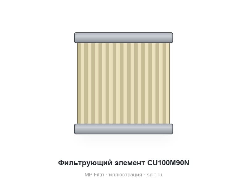 Фильтрующий элемент CU100M90N