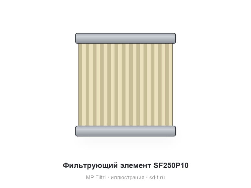 Фильтрующий элемент SF250P10