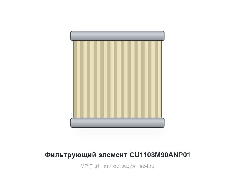 Фильтрующий элемент CU1103M90ANP01