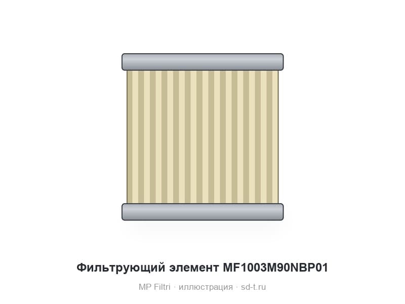 Фильтрующий элемент MF1003M90NBP01