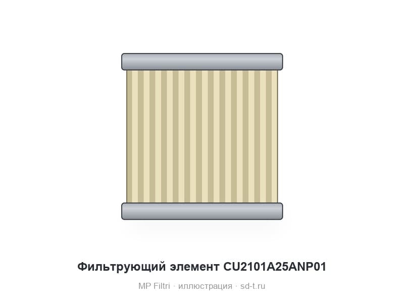 Фильтрующий элемент CU2101A25ANP01
