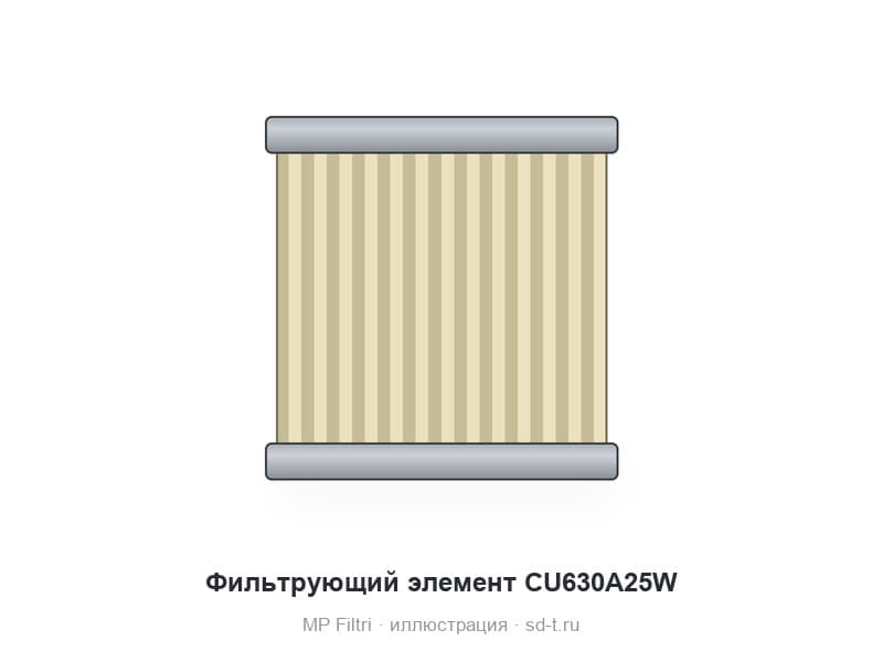 Фильтрующий элемент CU630A25W