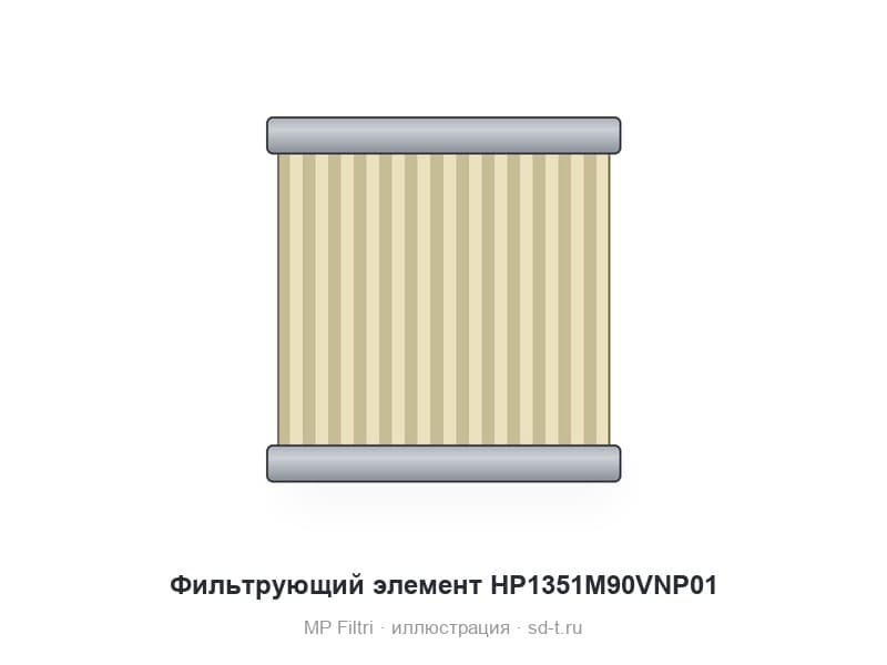 Фильтрующий элемент HP1351M90VNP01