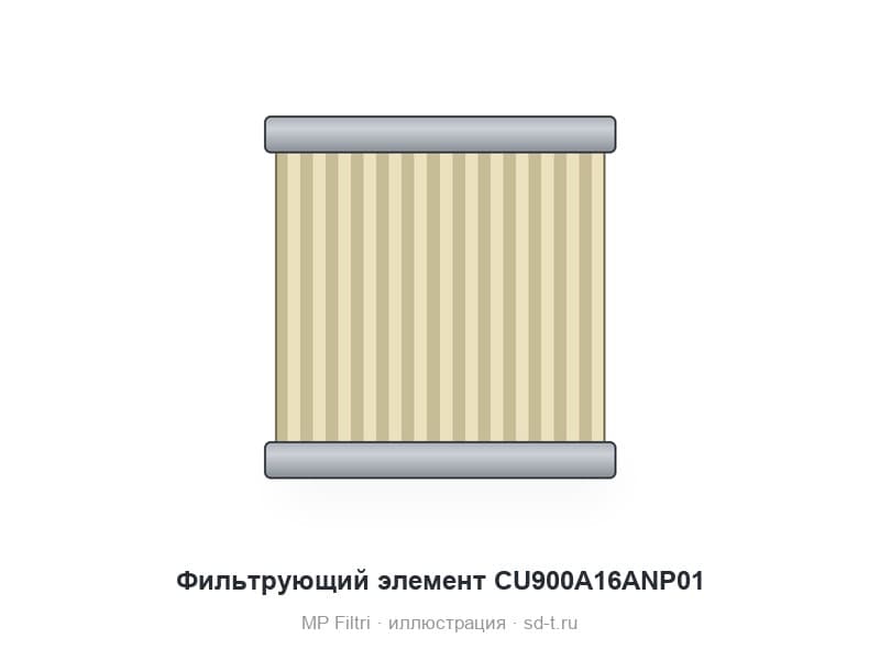 Фильтрующий элемент CU900A16ANP01
