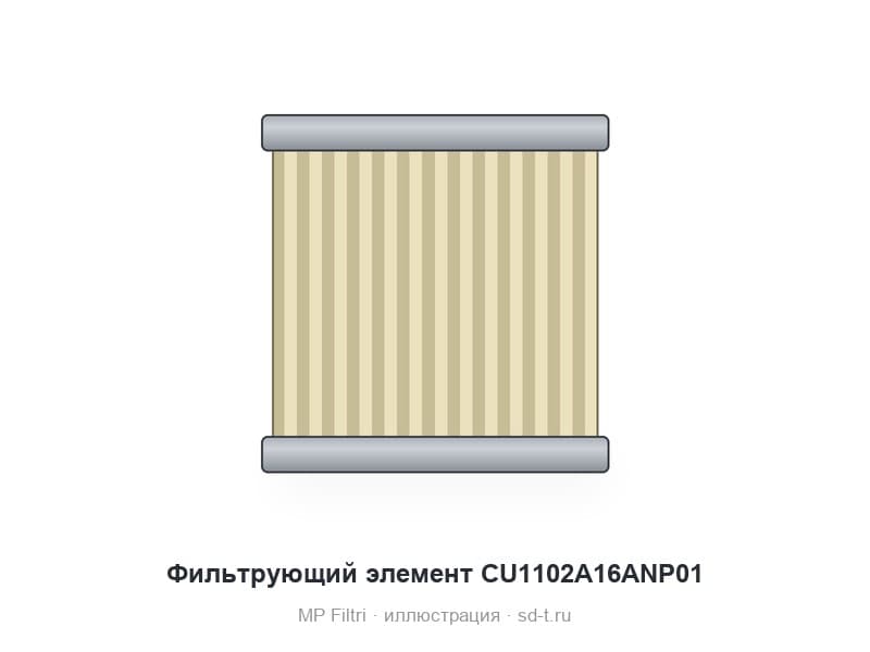 Фильтрующий элемент CU1102A16ANP01