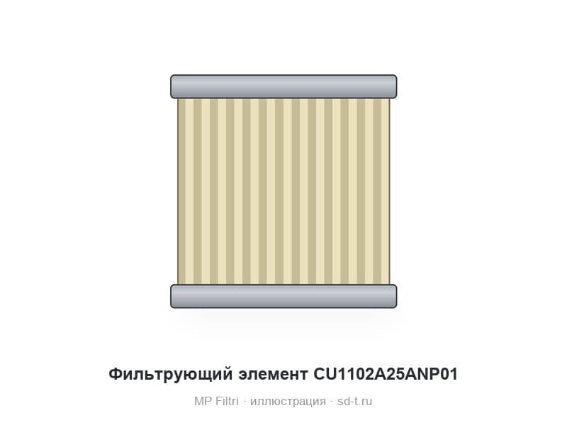 Фильтрующий элемент CU1102A25ANP01