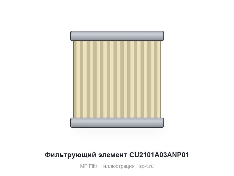 Фильтрующий элемент CU2101A03ANP01